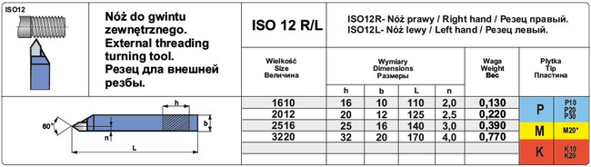 ISO 12